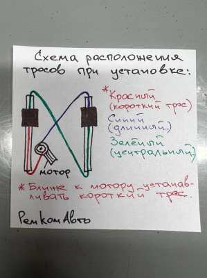 Комплект тросов стеклоподъёмника ZEEKR Х ОЕМ: 8892670611 (перед./зад. лев./прав.) 777481